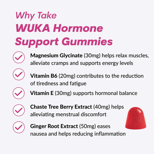 Why take WUKA PMS gummies infographic