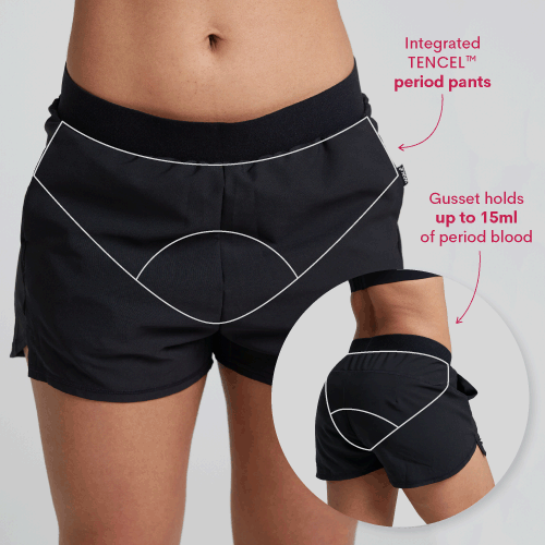 WUKA Perform Period Sports Shorts Style Medium Flow Black Colour Features